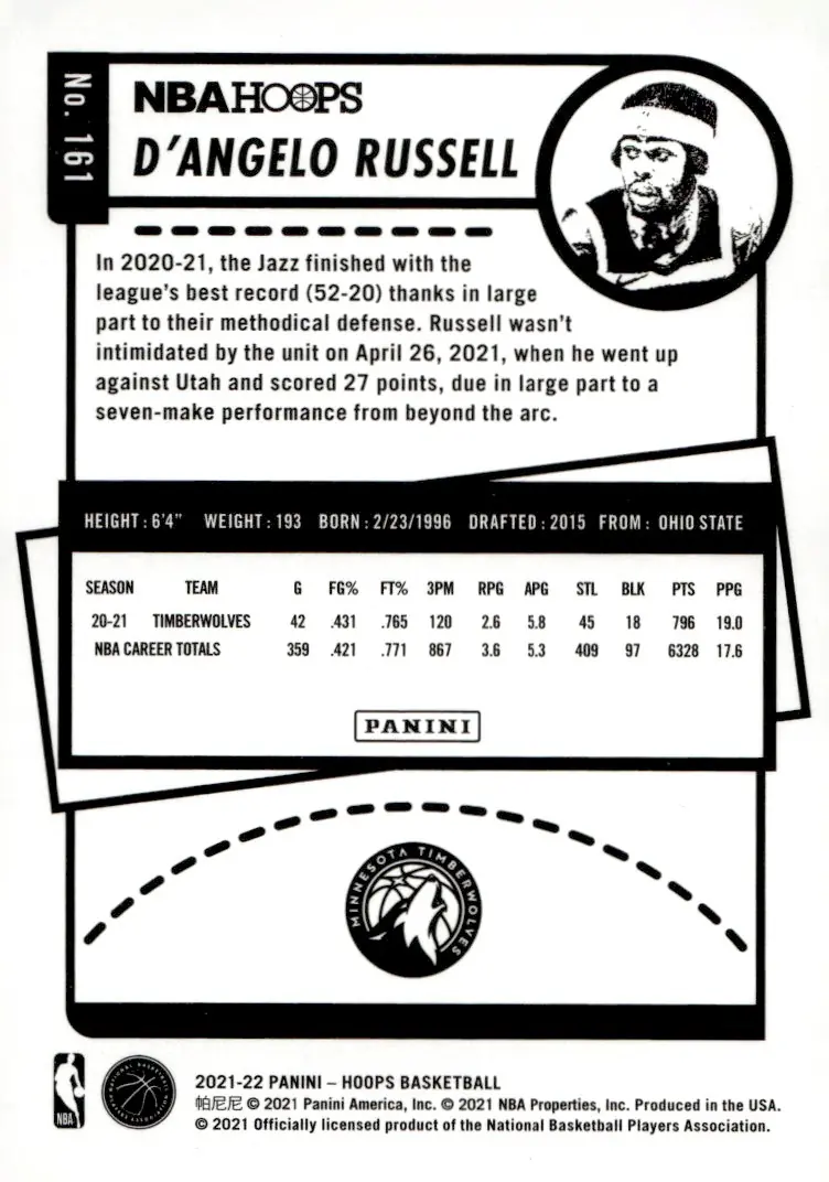 2021-22 NBA Hoops #161 D'Angelo Russell (back)