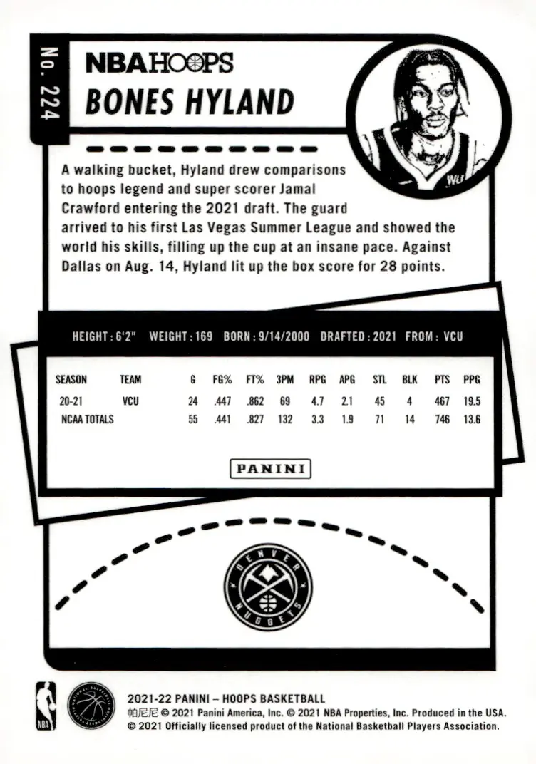 2021-22 NBA Hoops #224 Bones Hyland (back)