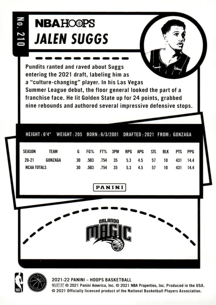 2021-22 NBA Hoops #210 Jalen Suggs (back)