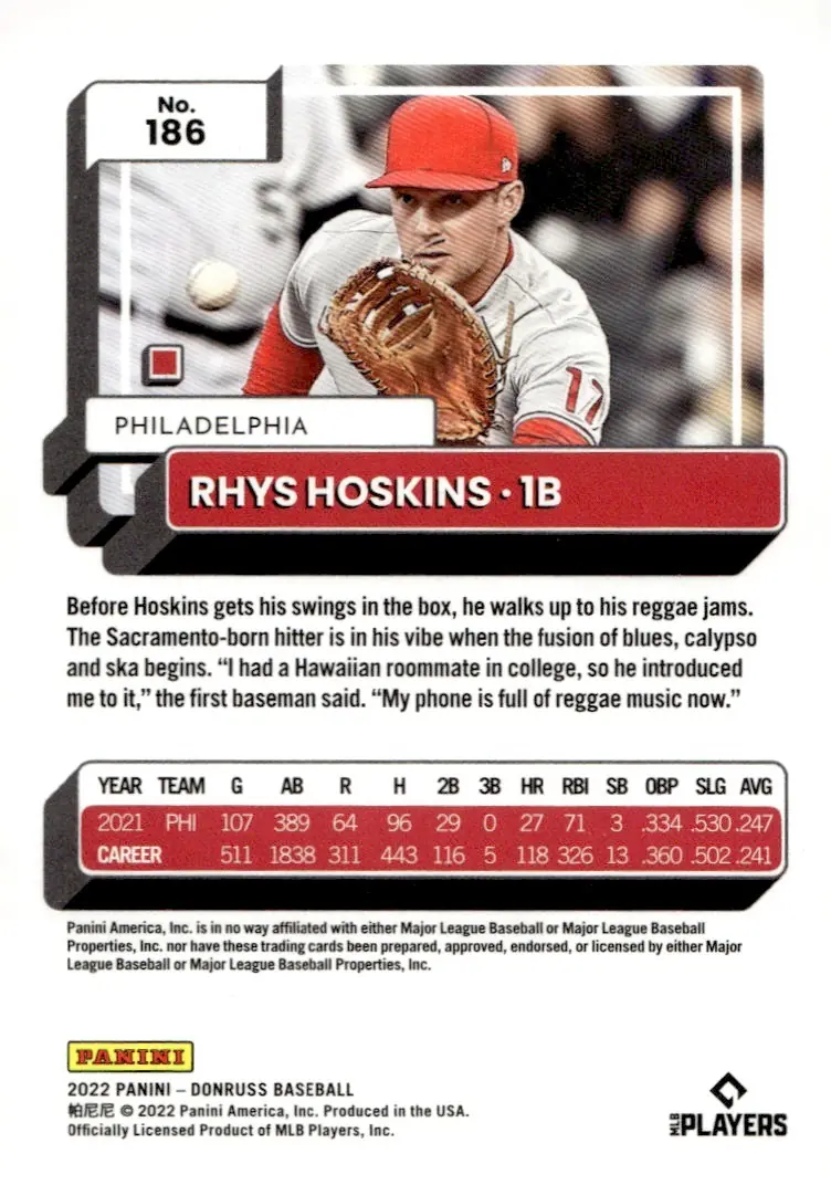 2022 Panini Donruss Baseball #186 Rhys Hoskins – Holo Orange (back)