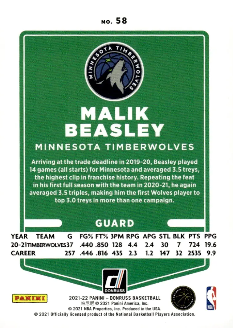 2021-22 Donruss #58 Malik Beasley (back)