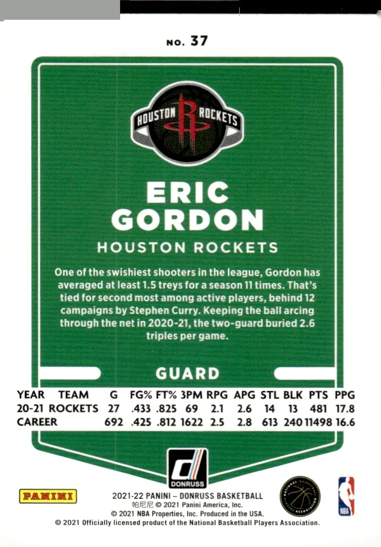 2021-22 Donruss #37 Eric Gordon – Holo Red Laser (back)