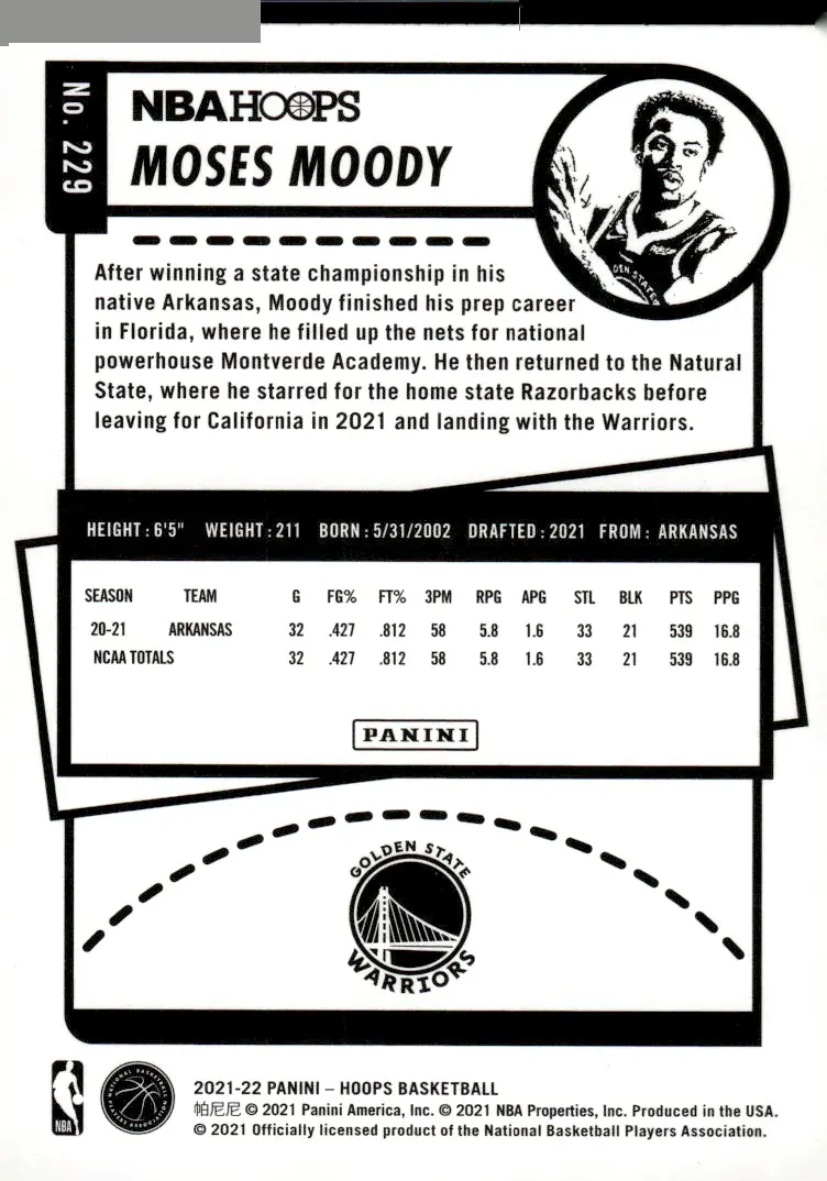 2021-22 NBA Hoops #229 Moses Moody (back)