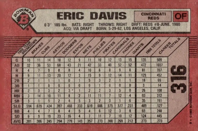 1989 Bowman #316 Eric Davis (back)