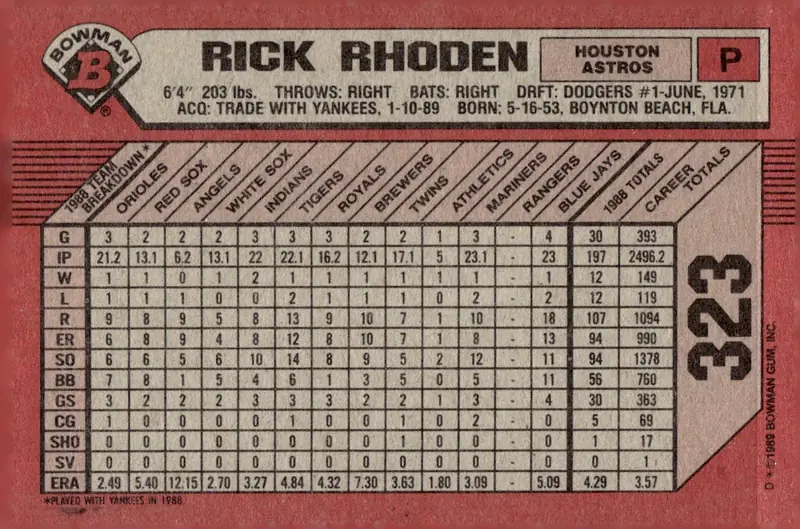 1989 Bowman #323 Rick Rhoden (back)