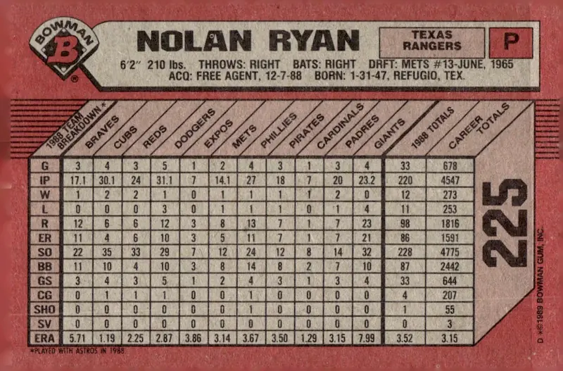 1989 Bowman #225 Nolan Ryan (back)