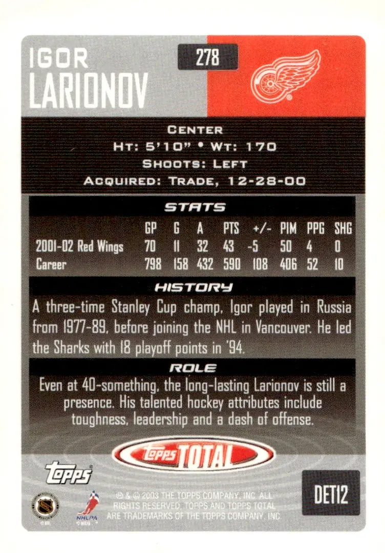 2002-03 Topps Total #278 Igor Larionov (back)