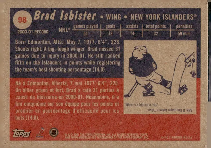 2001-02 Topps Heritage #98 Brad Isbister (back)