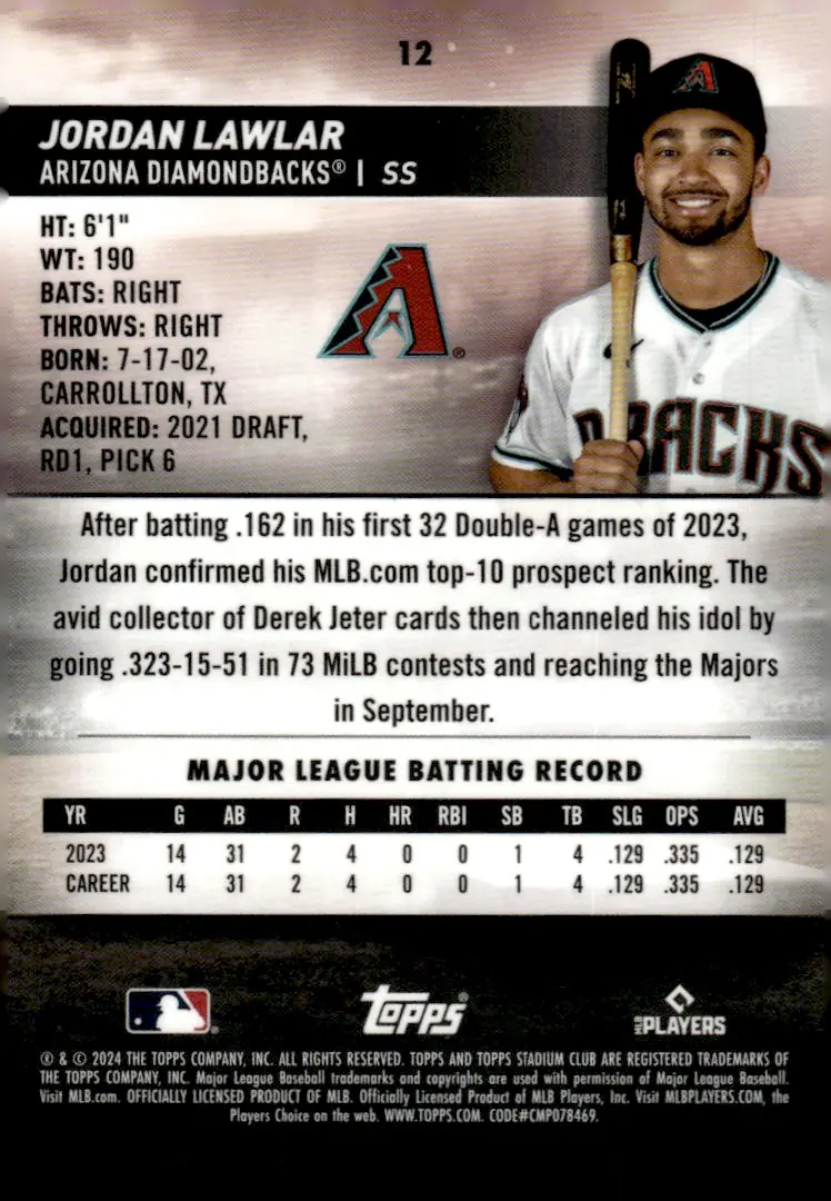 2024 Topps Stadium Club Chrome #12 Jordan Lawlar (back)