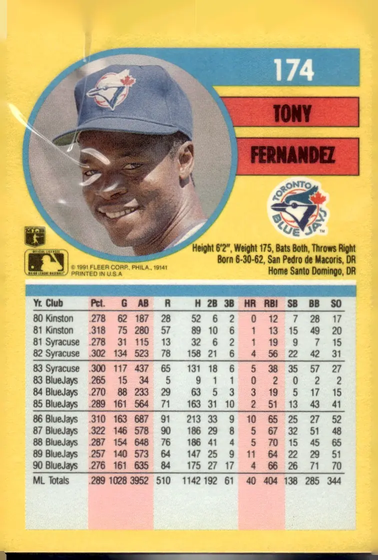 1991 Fleer #174 Tony Fernandez (back)