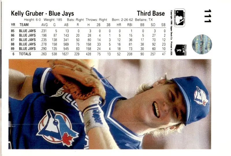 1990 Upper Deck #111 Kelly Gruber (back)