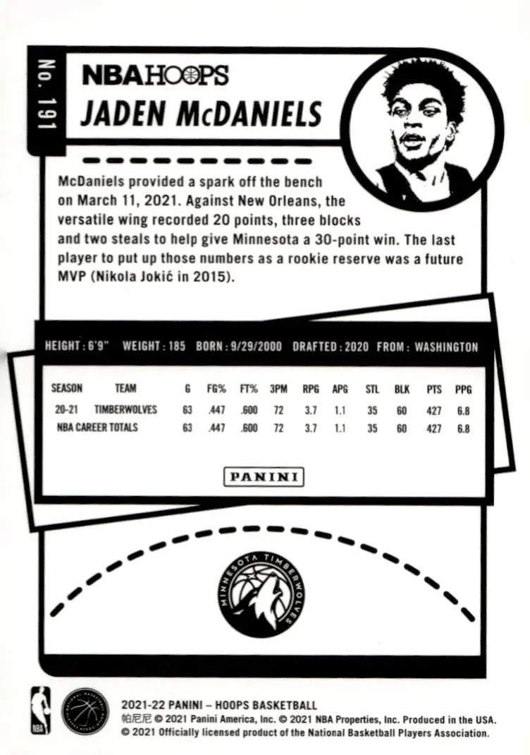 2021-22 NBA Hoops #191 Jaden McDaniels (back)