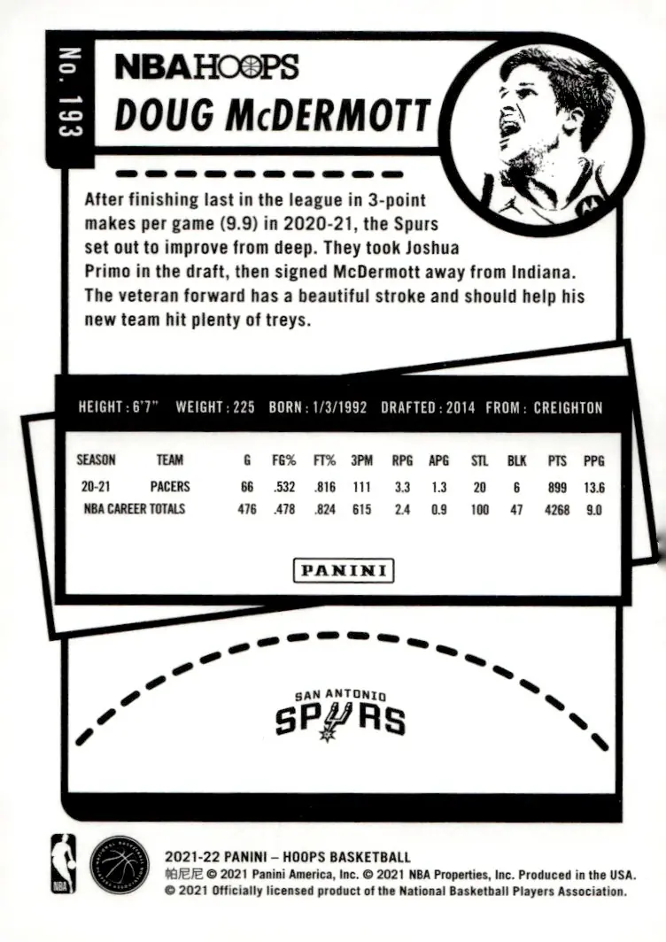 2021-22 NBA Hoops #193 Doug McDermott (back)