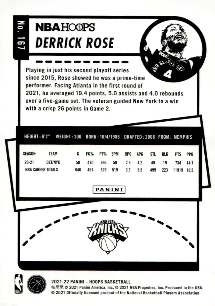2021-22 NBA Hoops #167 Derrick Rose (back)