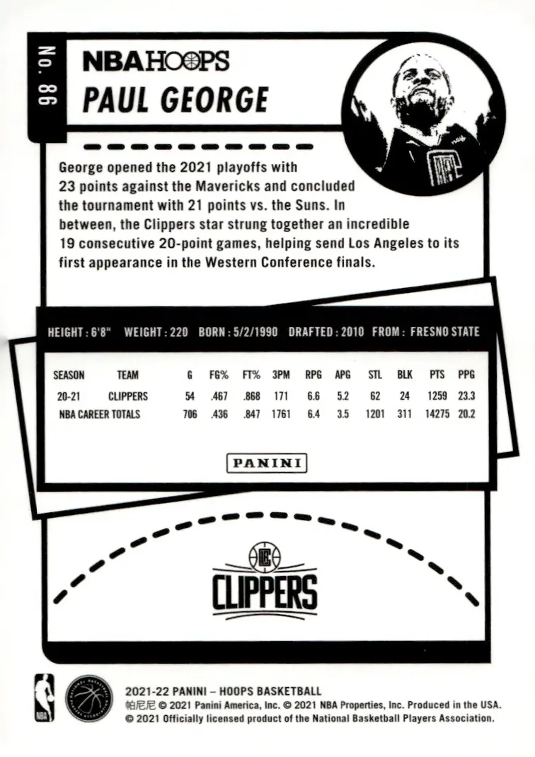 2021-22 NBA Hoops #86 Paul George (back)