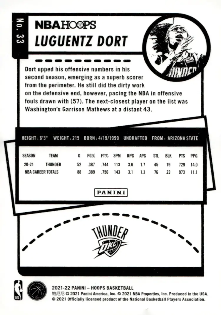 2021-22 NBA Hoops #33 Luguentz Dort (back)