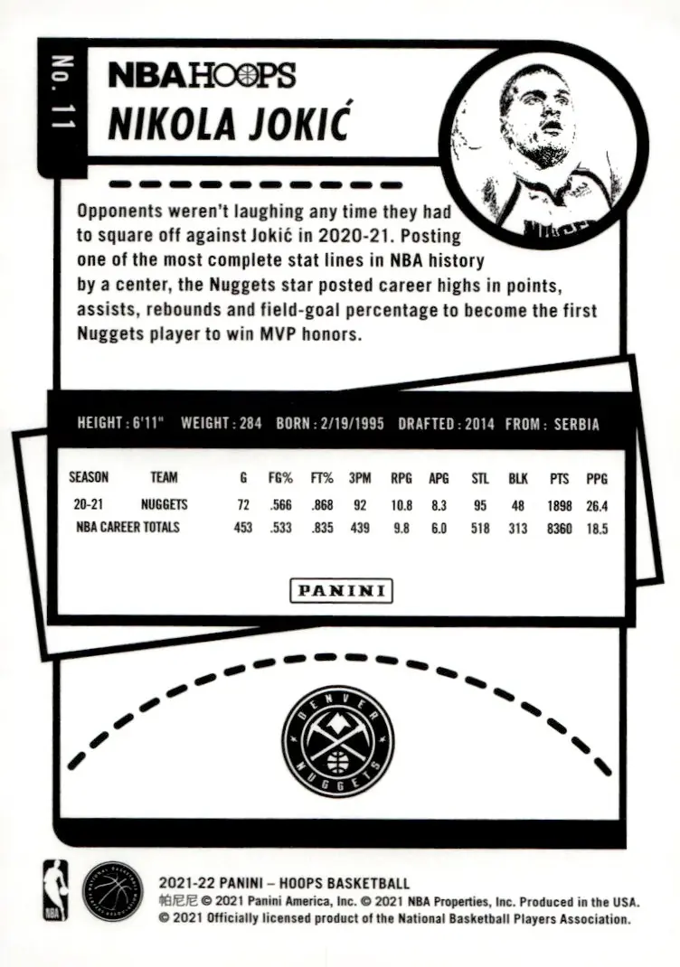 2021-22 NBA Hoops #11 Nikola Jokić (back)