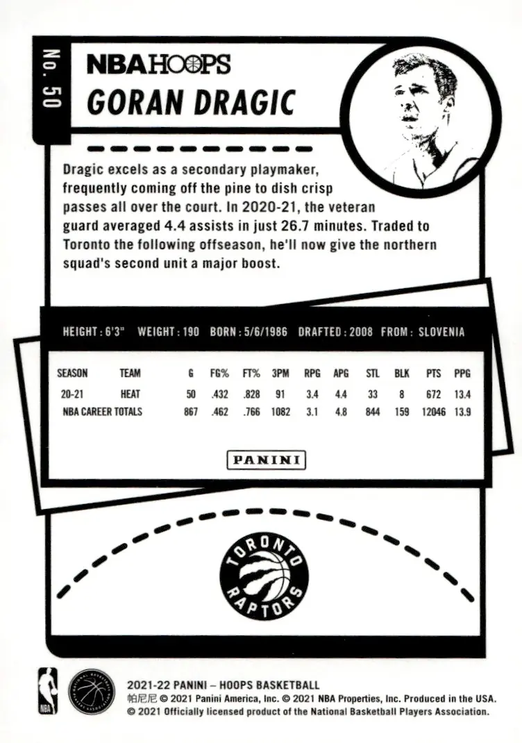 2021-22 NBA Hoops #50 Goran Dragic (back)