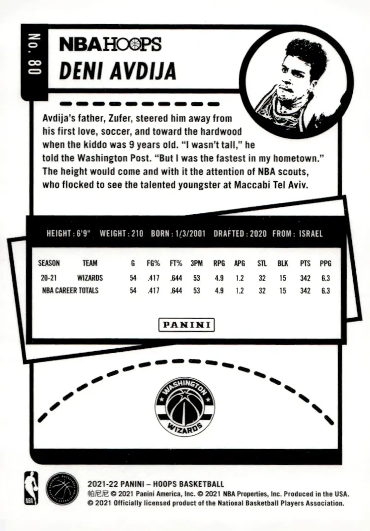 2021-22 NBA Hoops #80 Deni Avdija (back)