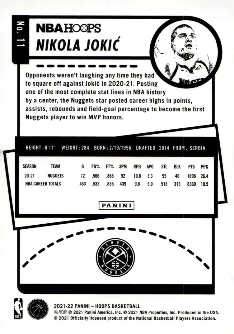 2021-22 NBA Hoops #11 Nikola Jokić – Winter (back)