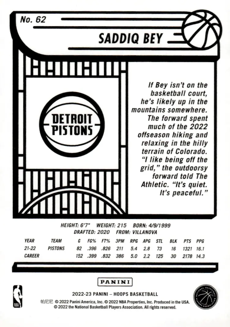 2022-23 NBA Hoops #62 Saddiq Bey (back)