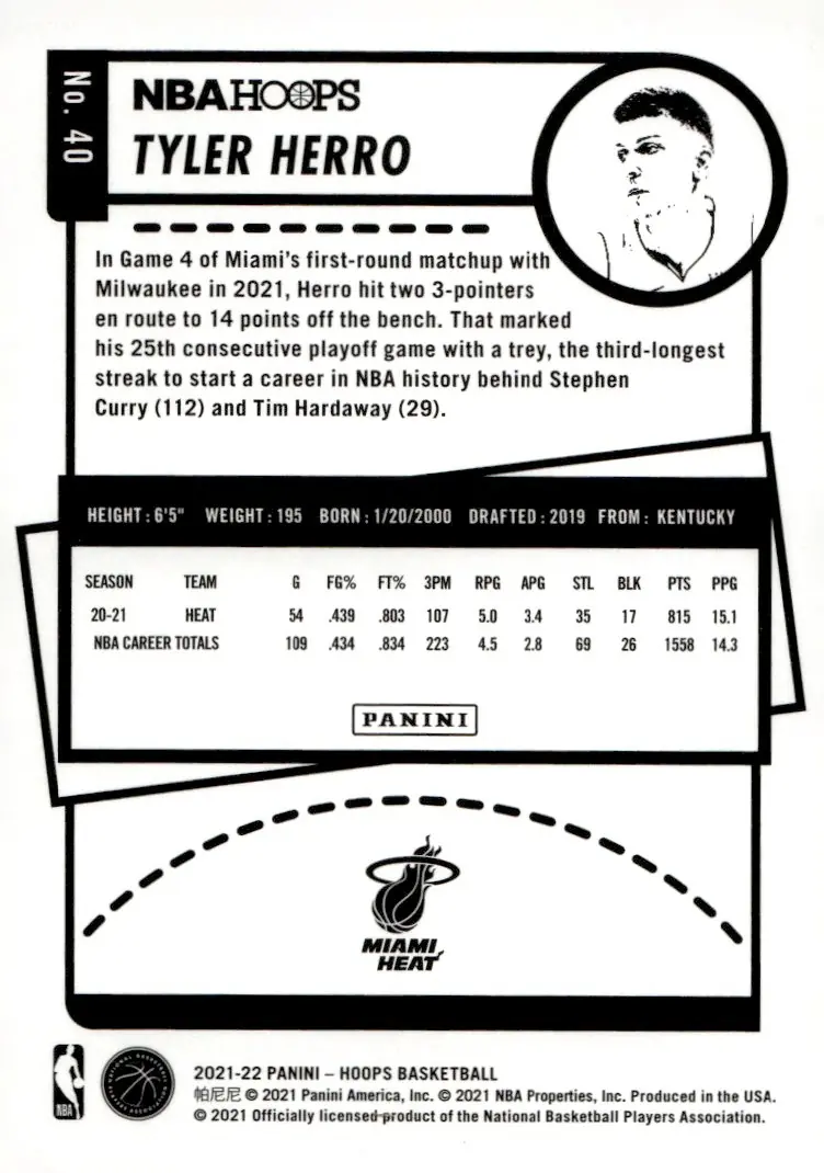 2021-22 NBA Hoops #40 Tyler Herro (back)