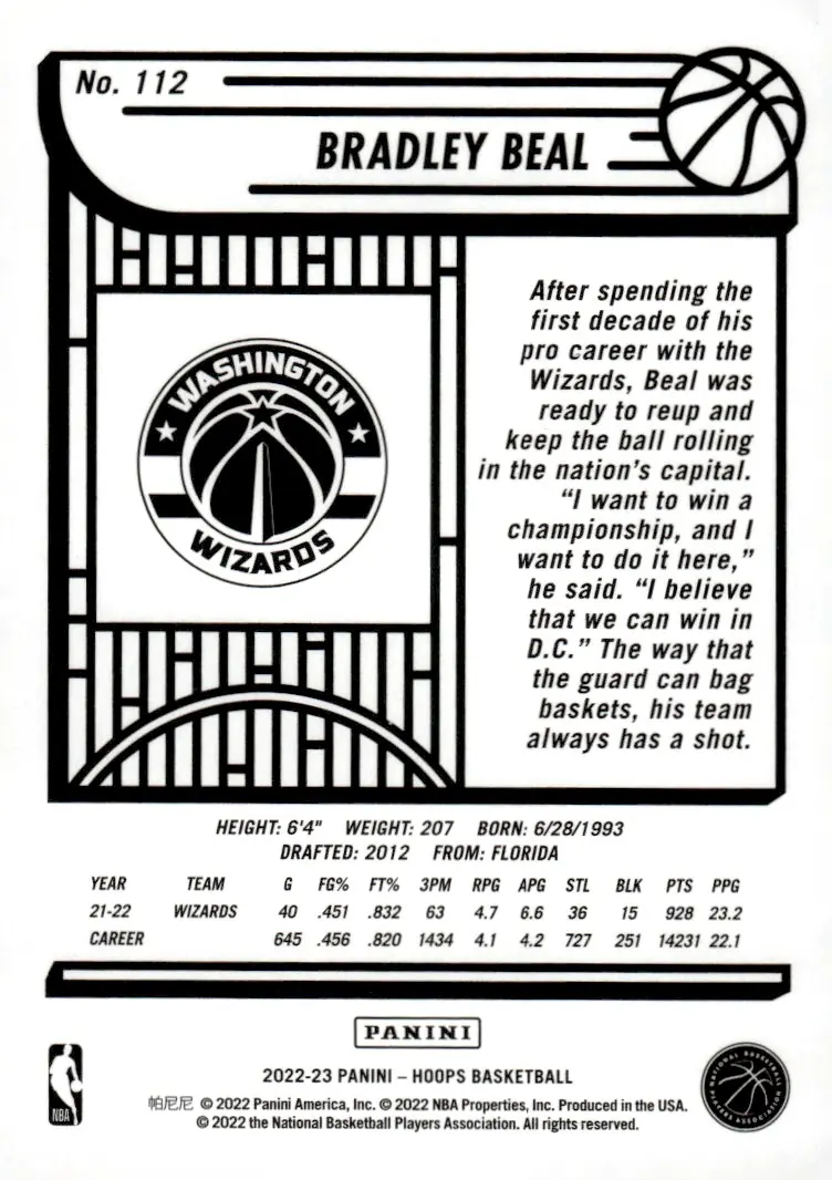 2022-23 NBA Hoops #112 Bradley Beal – Purple (back)