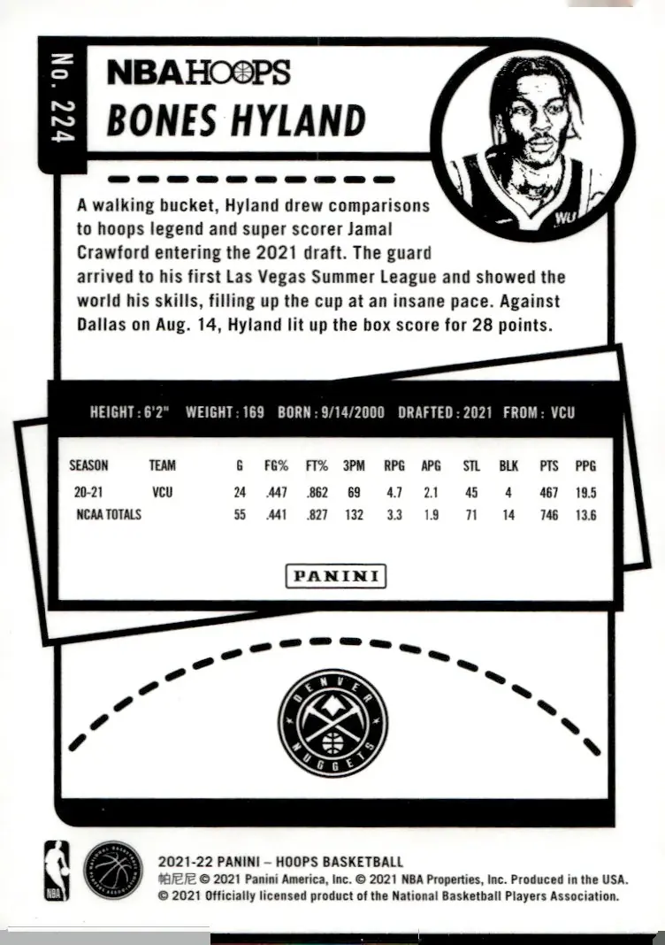 2021-22 NBA Hoops #224 Bones Hyland (back)