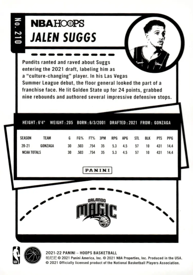 2021-22 NBA Hoops #210 Jalen Suggs (back)