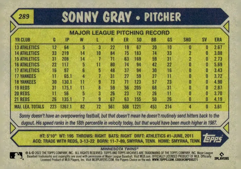 2022 Topps Archives #289 Sonny Gray (back)