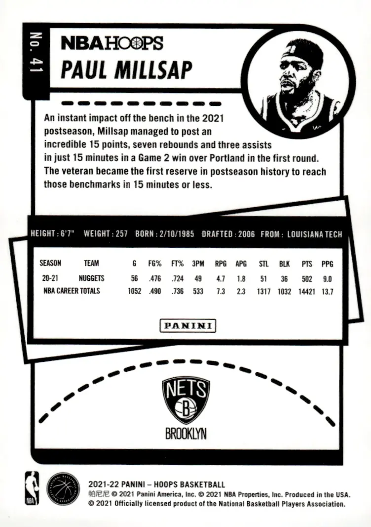 2021-22 NBA Hoops #41 Paul Millsap (back)