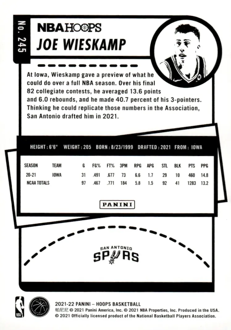 2021-22 NBA Hoops #245 Joe Wieskamp – Winter (back)