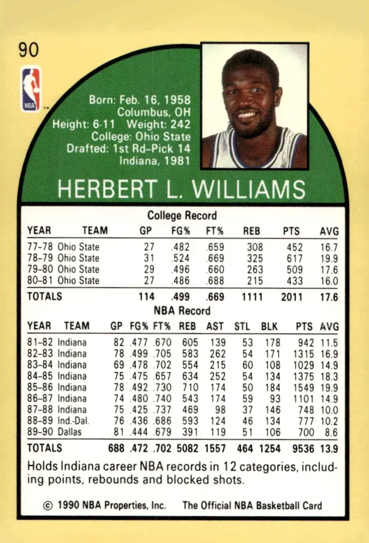 1990-91 NBA Hoops #90 Herb Williams (back)