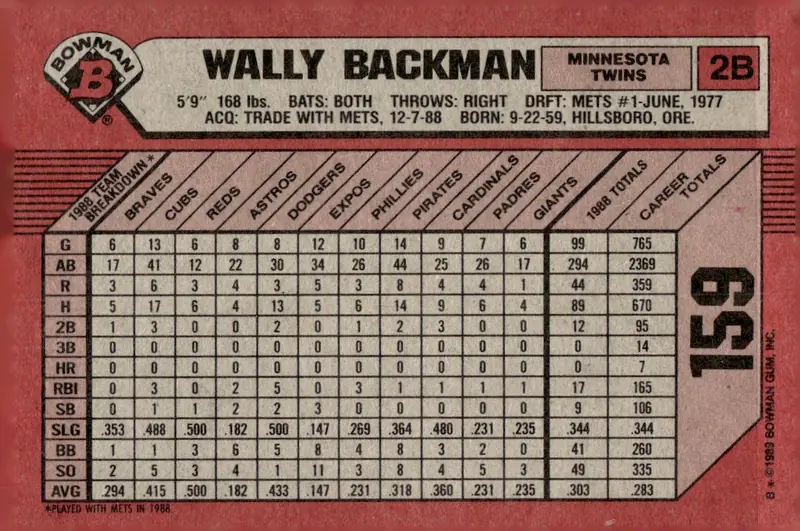 1989 Bowman #159 Wally Backman (back)