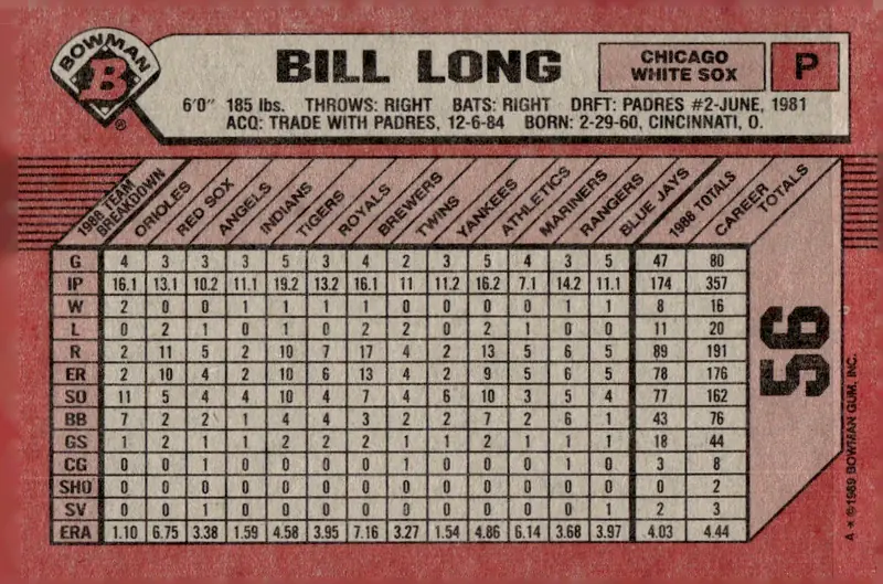 1989 Bowman #56 Bill Long (back)