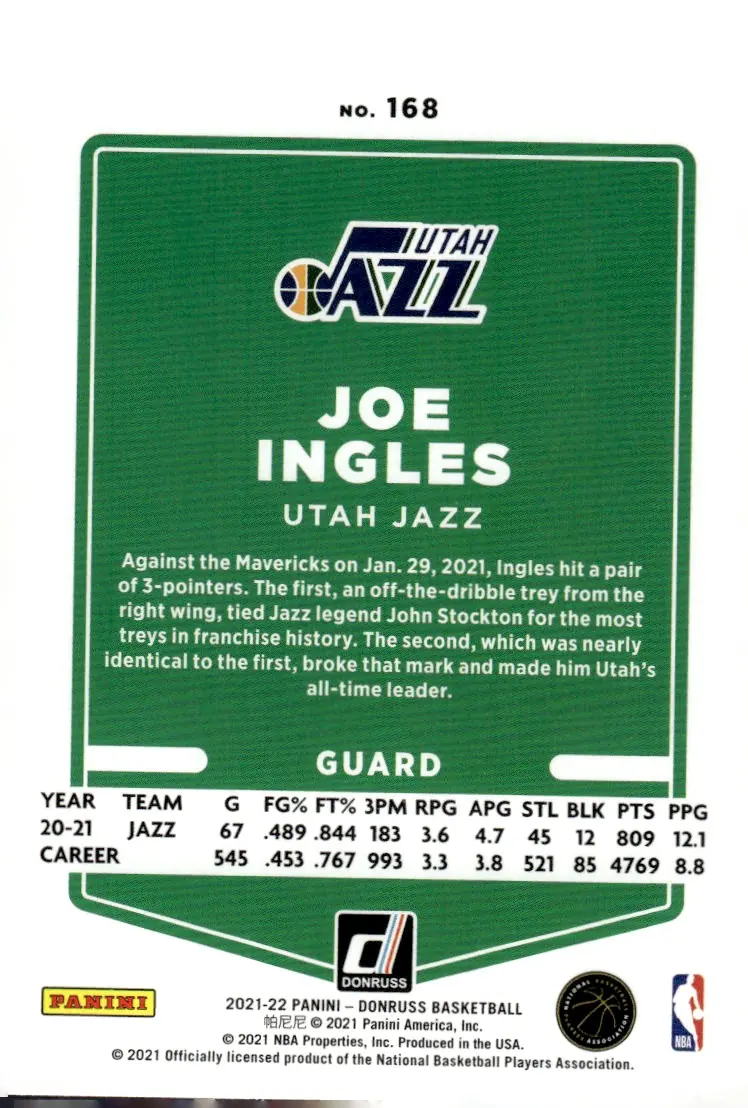 2021-22 Donruss #168 Joe Ingles (back)