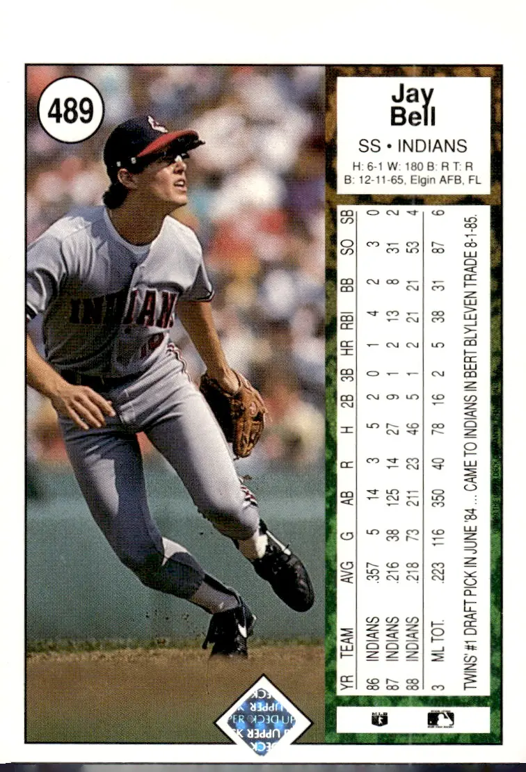 1989 Upper Deck #489 Jay Bell (back)