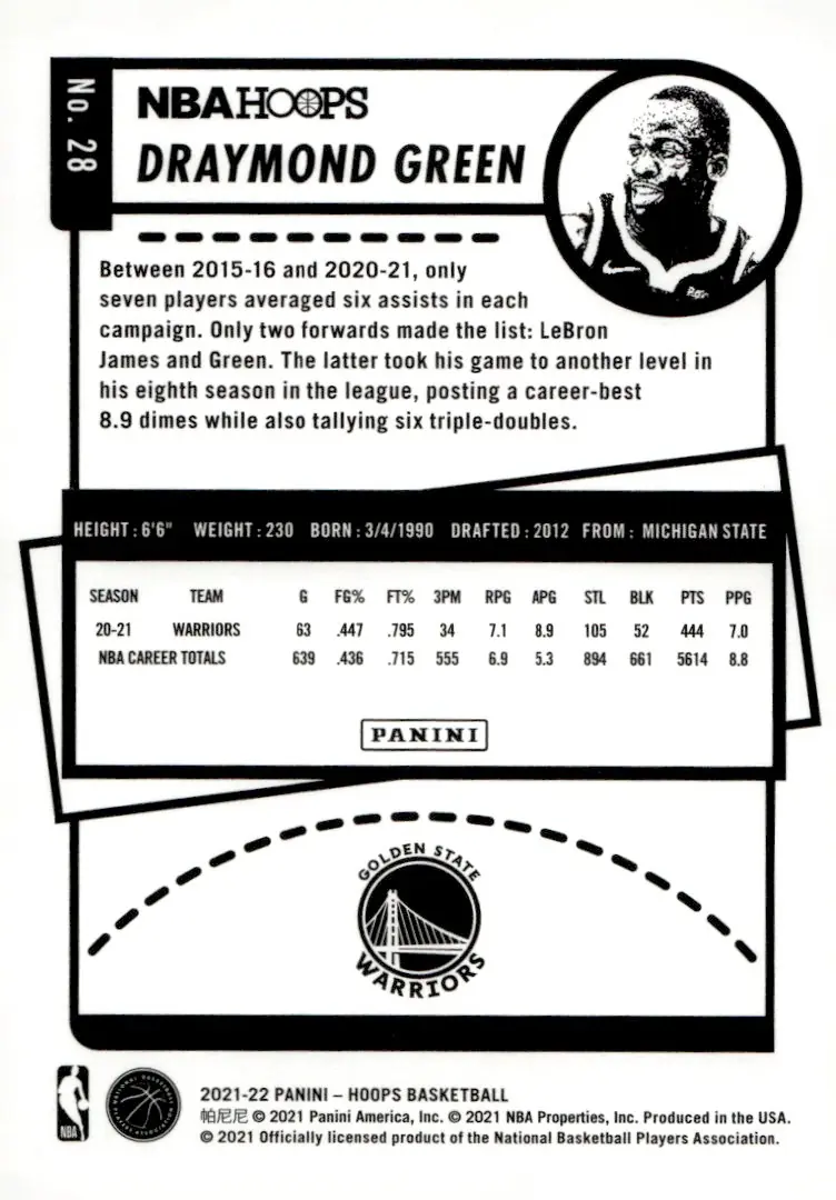 2021-22 NBA Hoops #28 Draymond Green (back)