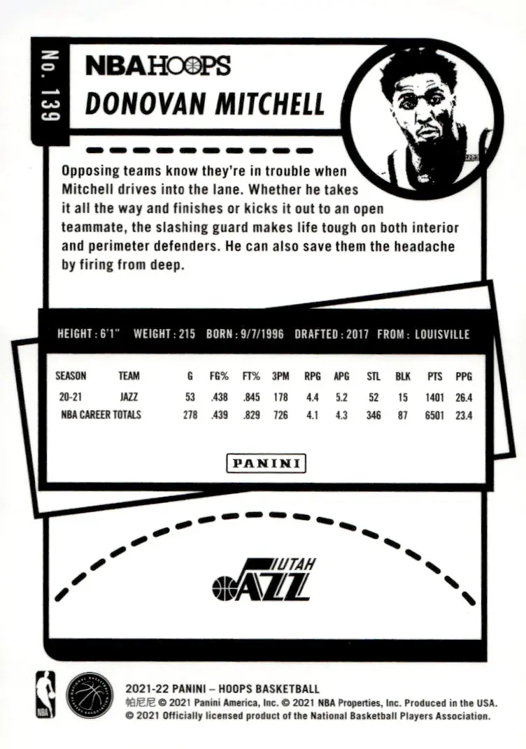 2021-22 NBA Hoops #139 Donovan Mitchell (back)