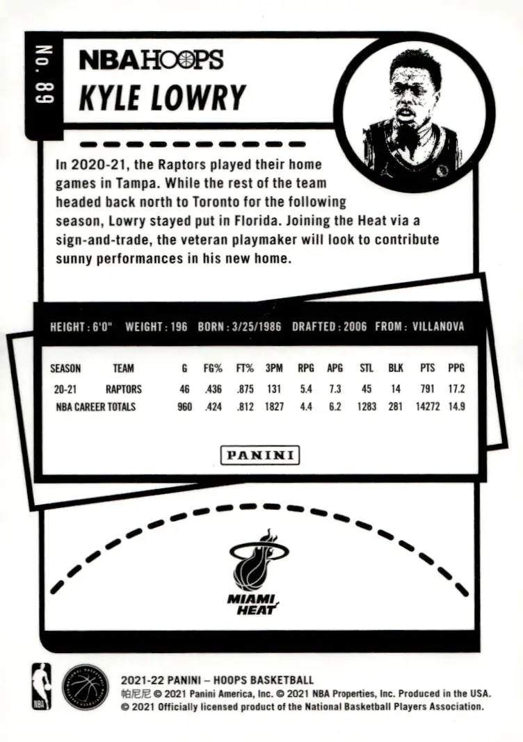 2021-22 NBA Hoops #89 Kyle Lowry (back)