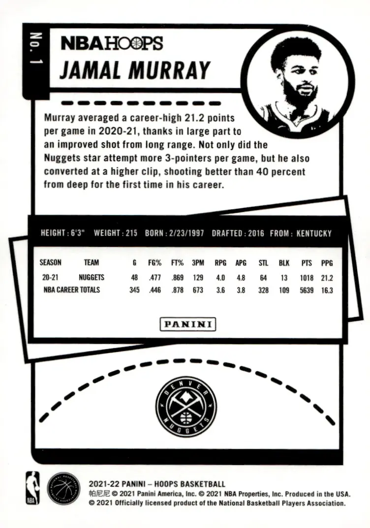 2021-22 NBA Hoops #1 Jamal Murray (back)