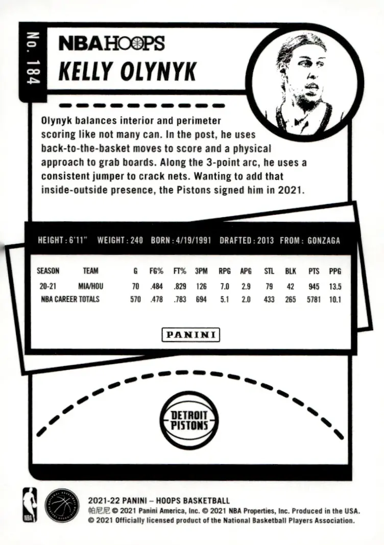 2021-22 NBA Hoops #184 Kelly Olynyk (back)