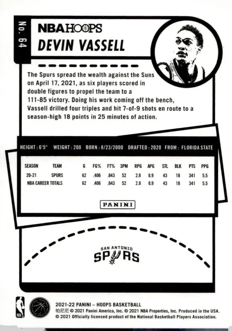 2021-22 NBA Hoops #64 Devin Vassell (back)