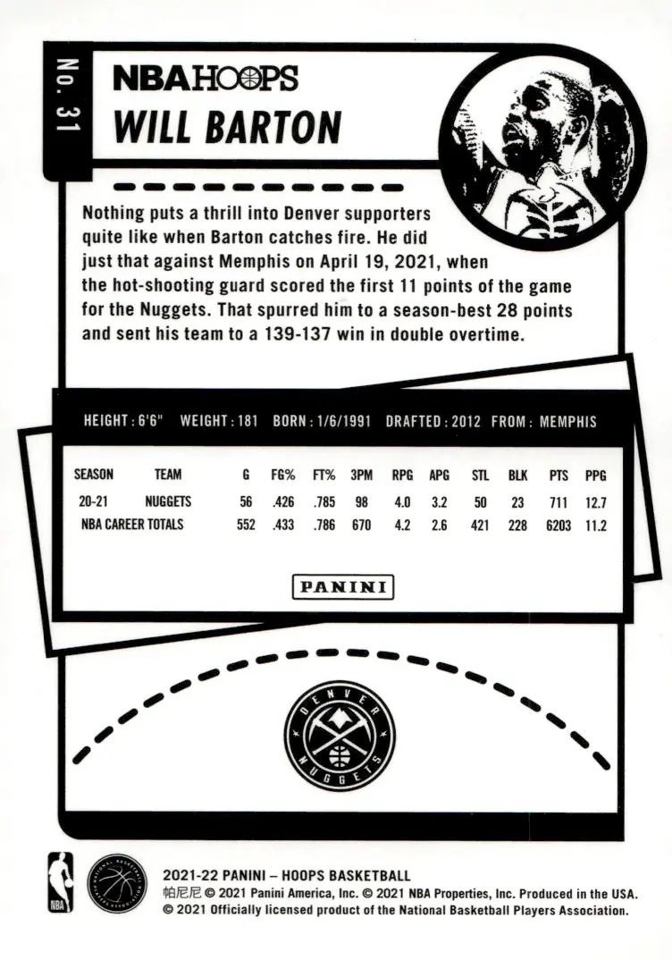 2021-22 NBA Hoops #31 Will Barton (back)
