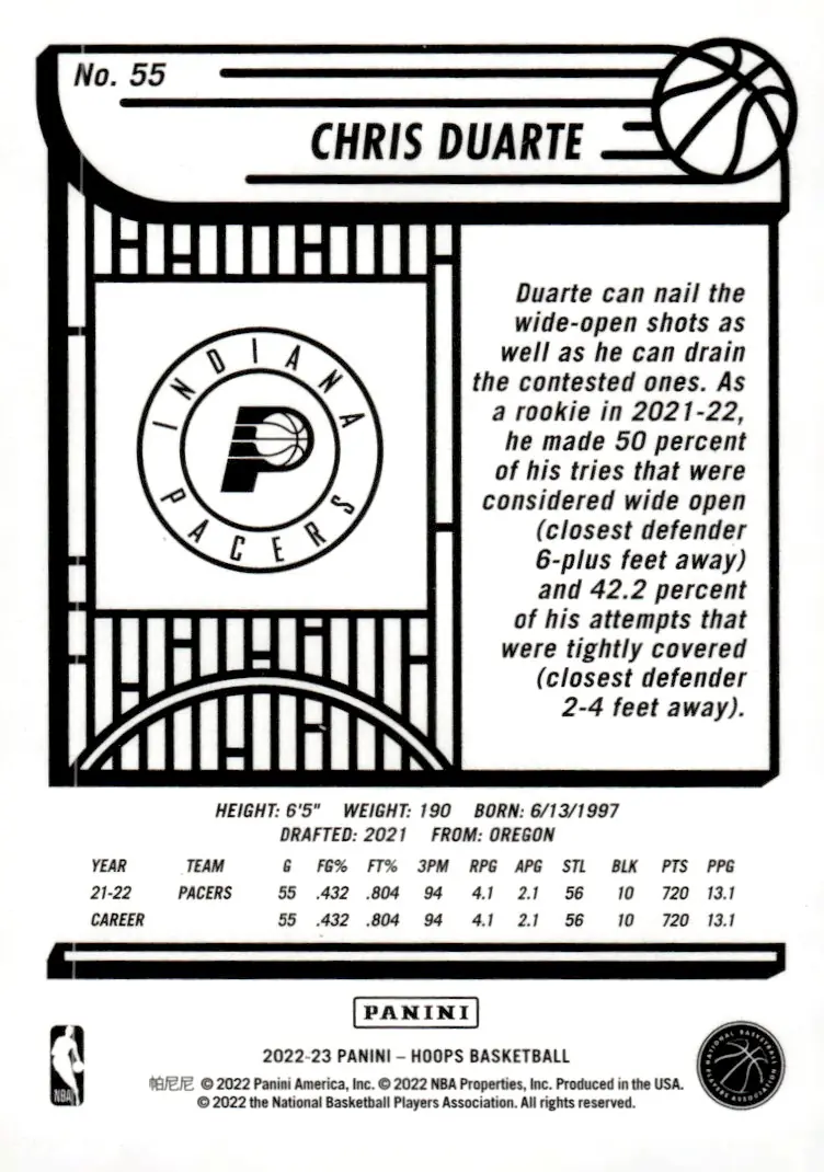 2022-23 NBA Hoops #55 Chris Duarte (back)