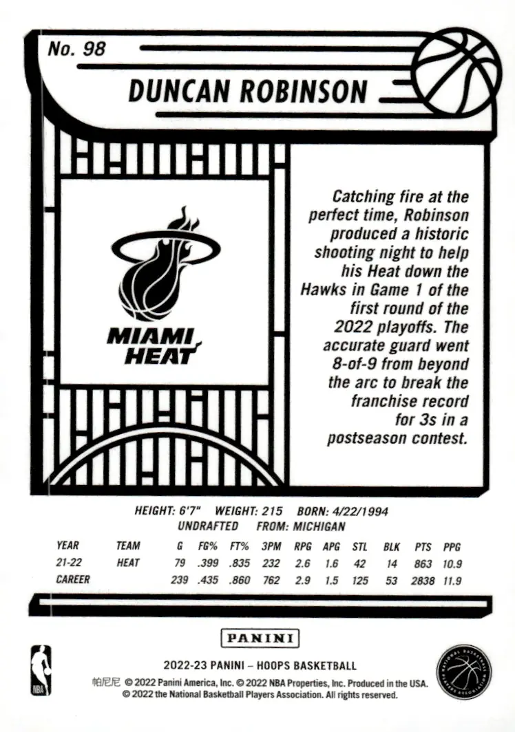 2022-23 NBA Hoops #98 Duncan Robinson (back)