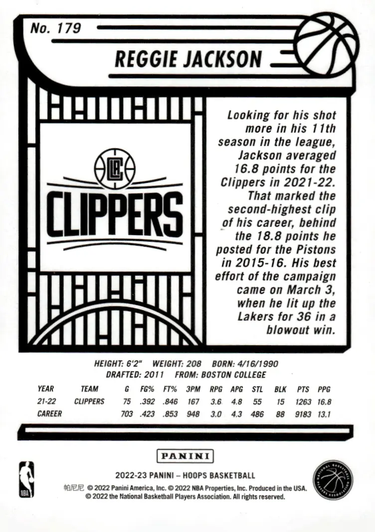 2022-23 NBA Hoops #179 Reggie Jackson – Purple (back)