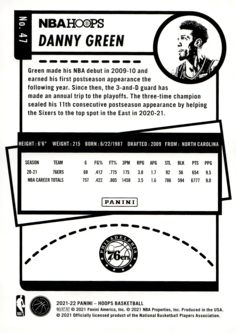 2021-22 NBA Hoops #47 Danny Green – Purple (back)