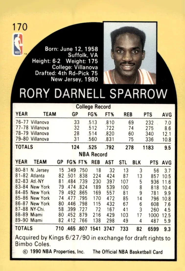 1990-91 NBA Hoops #170 Rory Sparrow (back)