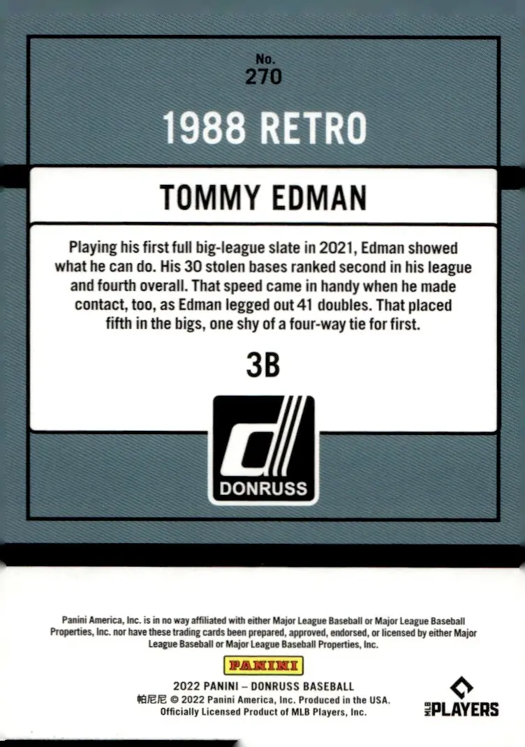 2022 Donruss Baseball #270 Tommy Edman (back)